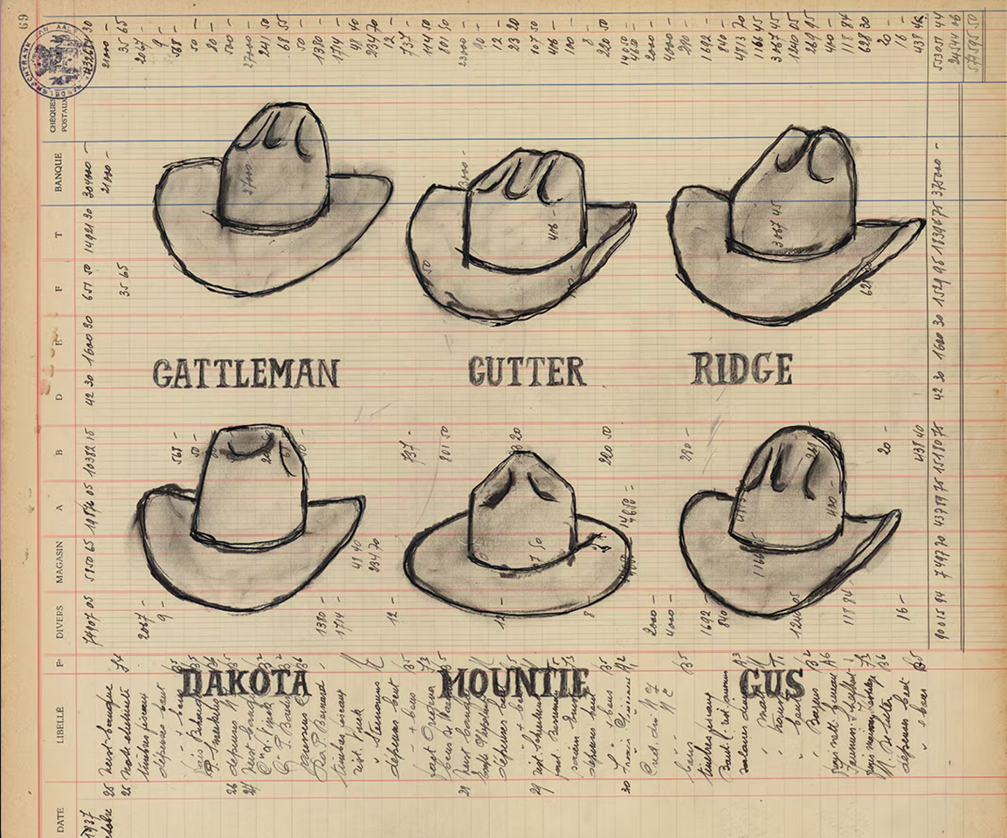 Cowboy Hat Chart Canvas Art